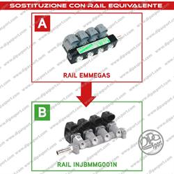 RAIL INIETTORI GAS EQUIVALENTI EMMEGAS