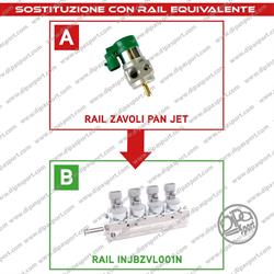 RAIL INIETTORI GAS EQUIVALENTI ZAVOLI