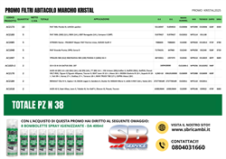 PROMO KIT FILTRI ABITACOLO KRISTAL PZ 38 + spray igenizzante