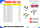 PROMO MIX LED (16 coppie assortite)