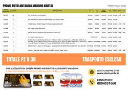 PROMO FILTRI ABITACOLO MARCHIO KRISTAL (38 PZ ASSORTITI)